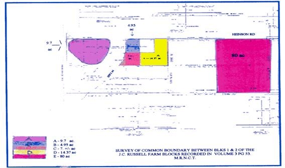 Click here for Property detail